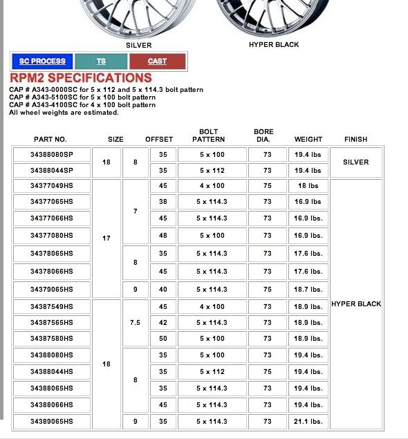 Wheel Options 93ss The Saab Link Forums