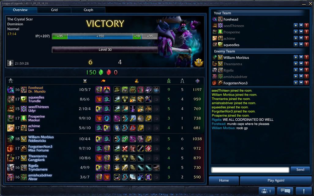 [Image: nooneeverletsmefinishatmas.jpg]