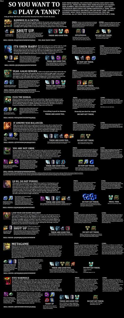 [Image: tankguide.jpg]