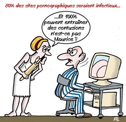 Sites Pornos