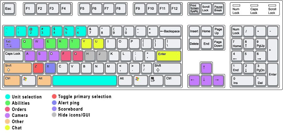 starvoid_keyboard_layout.jpg