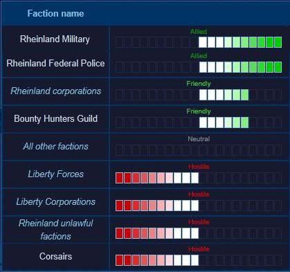 [Image: factionpt1.jpg]