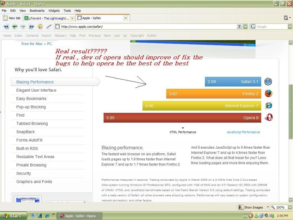 Slowest in html test?????