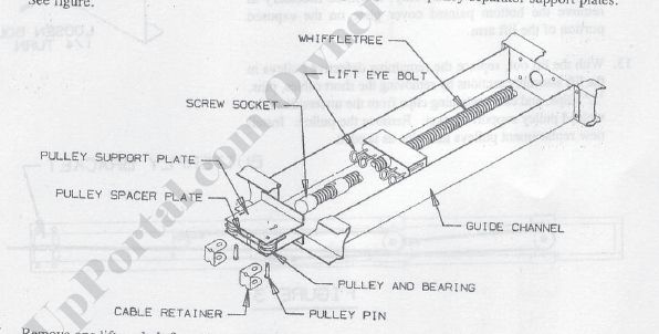 Coleman Lift System Repair Manual