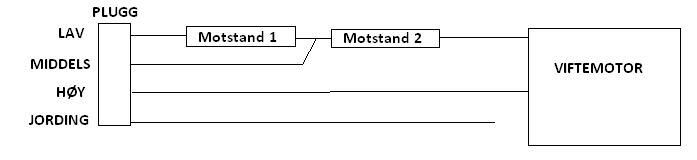 E39_viftemotstand.jpg