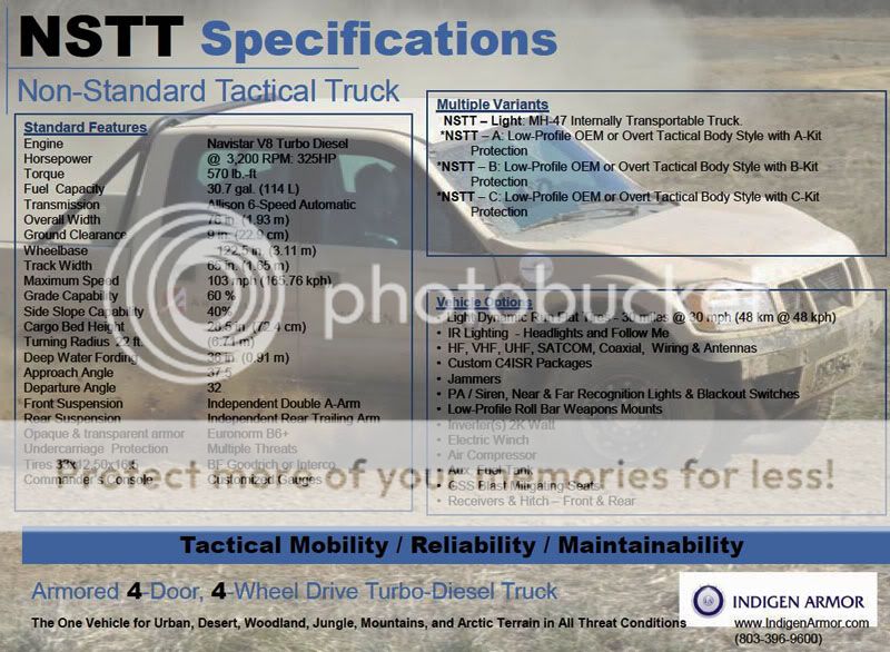 Ultimate BOV pickup? - pics added > General Discussion > AR15.COM