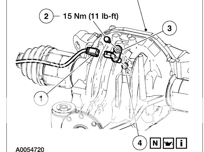 Ford expedition differential problems